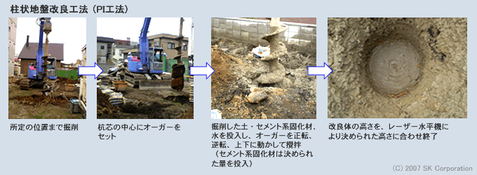 PI工法の工程写真